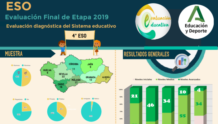 EFE.ESO.2019 EFE.ESO.2019