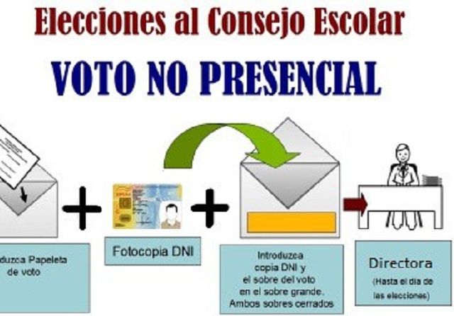 voto-por-correo1 - copia