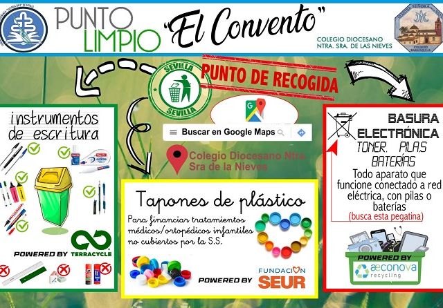 Punto limpio El Convento - copia