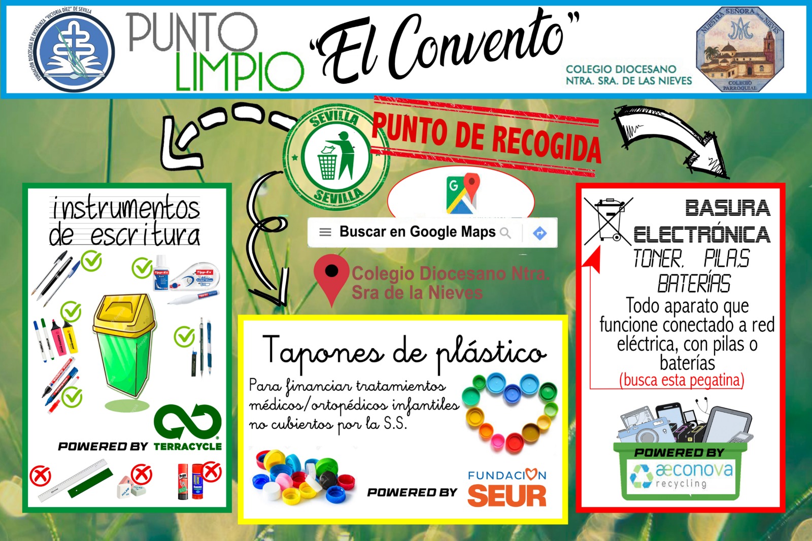 Punto limpio El Convento