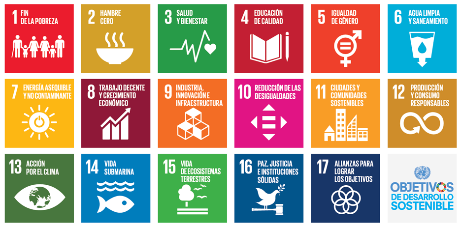 sdgs_poster_936_es