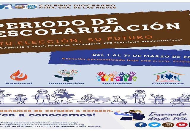 Del 1 al 31 de Marzo de 2025